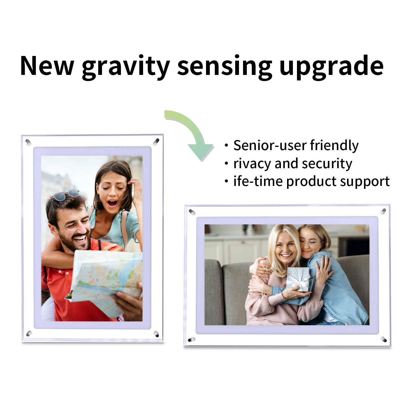 LumiFrame™